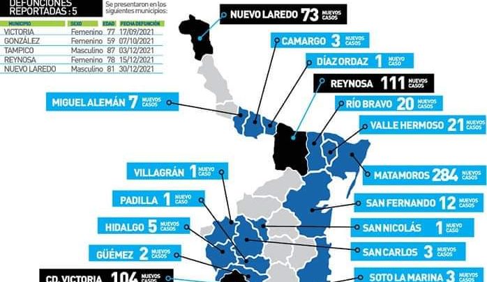 Dependerá de los ciudadanos cuarta ola de contagios: Salud