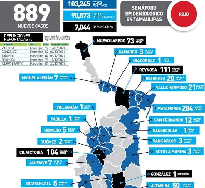 Dependerá de los ciudadanos cuarta ola de contagios: Salud