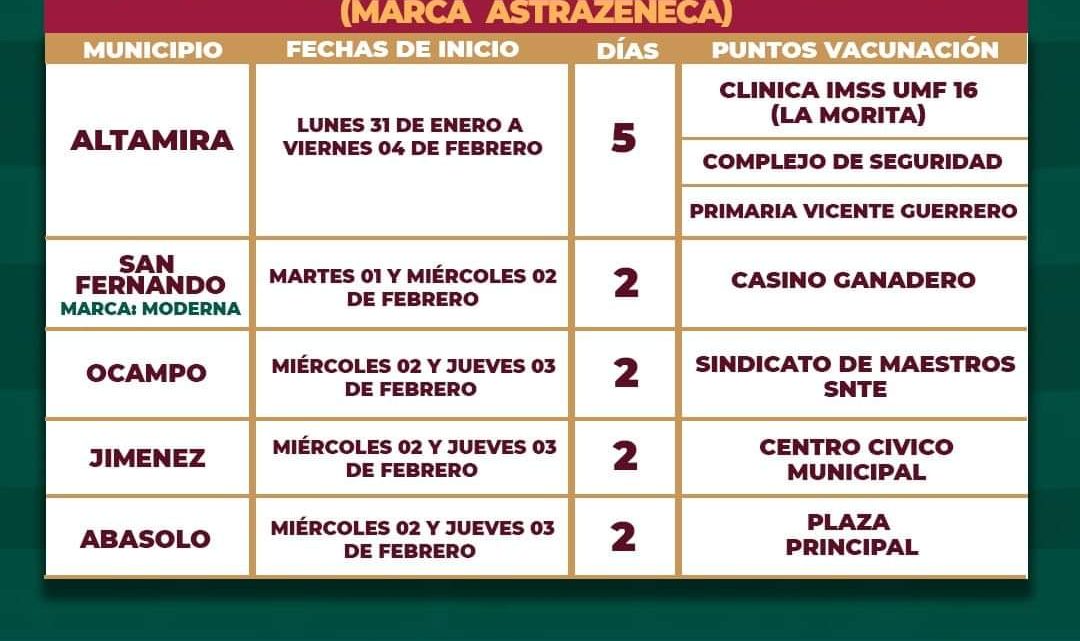 LLEGA REFUERZO PARA ADULTOS MAYORES DE 60 Y MÁS Y REZAGADOS A ALTAMIRA