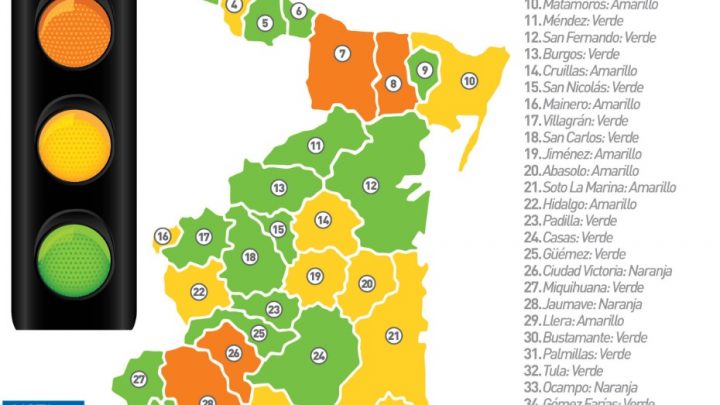 HOY SE REPORTAN 77 CASOS NUEVOS Y 7 FALLECIMIENTOS