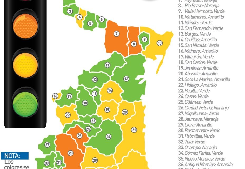 HOY SE REPORTAN 77 CASOS NUEVOS Y 7 FALLECIMIENTOS