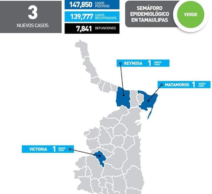 Sin casos de Covid cierra Tampico, Madero y Altamira este domingo