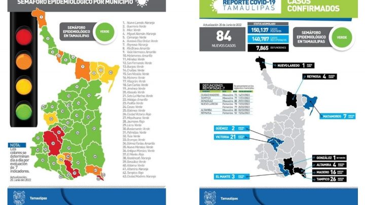 Tiene zona sur 46 casos de Covid